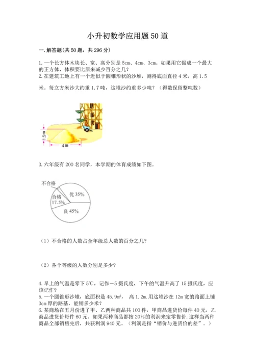 小升初数学应用题50道精品（易错题）.docx