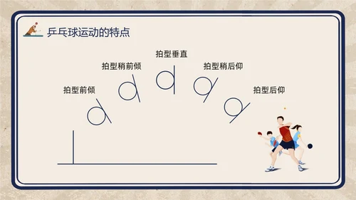 复古插画小学体育PPT课件乒乓球运动的起源与发展PPT模板