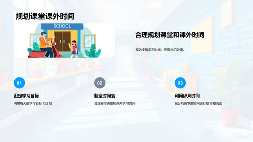 高三英语学习策略PPT模板