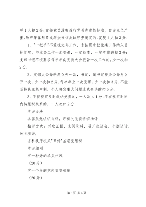 省科技厅机关“五好“基层党组织考评细则.docx