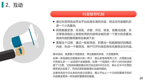 抖音短视频电商运营指导手册PPT