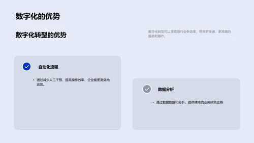 数字化银行转型计划PPT模板