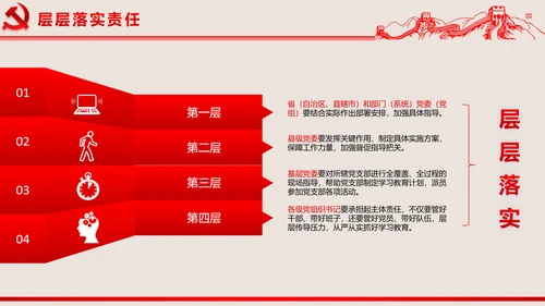 2016两学一做学习教育宣讲课件ppt