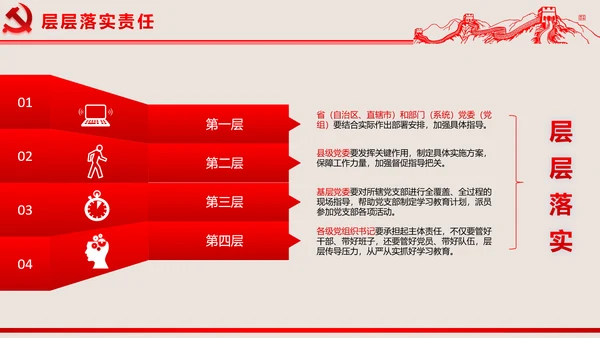 2016两学一做学习教育宣讲课件ppt
