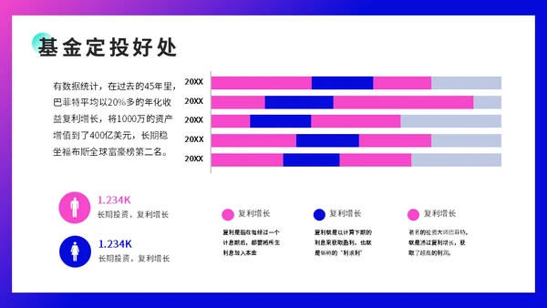 银行理财金融基金定投知识培训通用PPT模板