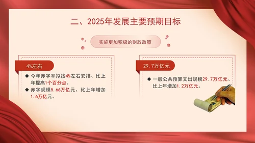 2025年政府工作报告解读学习PPT课件