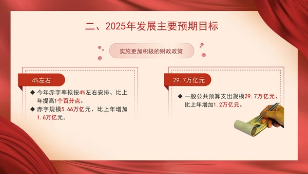 2025年政府工作报告解读学习PPT课件
