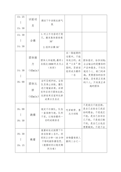 一天军训流程新版培训教材.docx