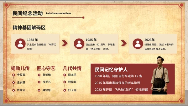 深红色复古风七七事变：镌刻在记忆中的爱国坐标ppt模板