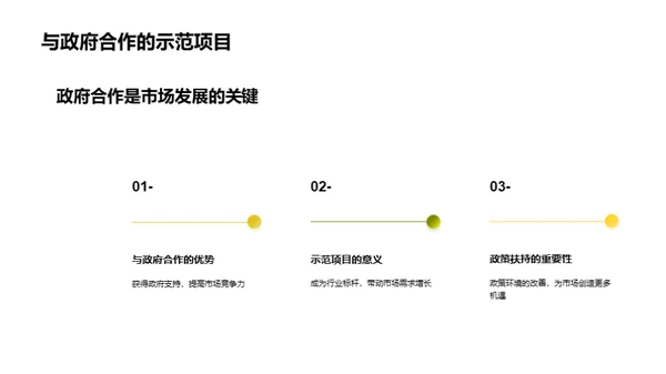 翻新地球：土壤修复