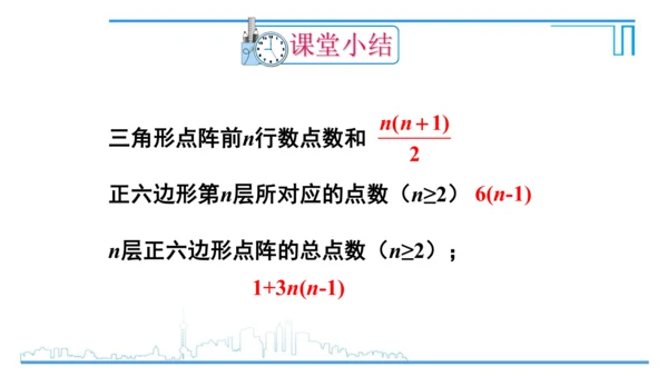 【高效备课】人教版九(上) 第21章 一元二次方程 数学活动 课件