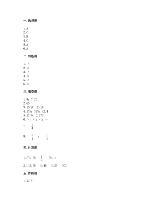 小学六年级数学上册期末考试卷（名师推荐）.docx