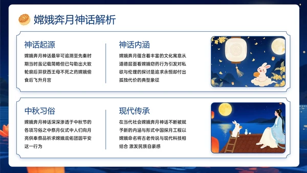 深蓝橙色中国风关于中秋节传统节日介绍PPT模板