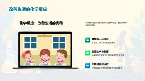 化学反应教学解析PPT模板