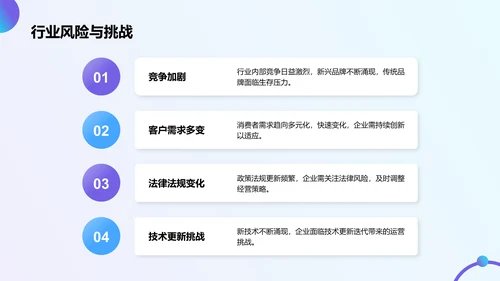 蓝色商务风营销项目总结提案PPT模板