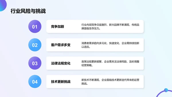蓝色商务风营销项目总结提案PPT模板