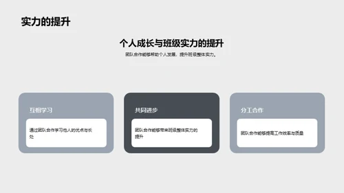 班级团队协作提升