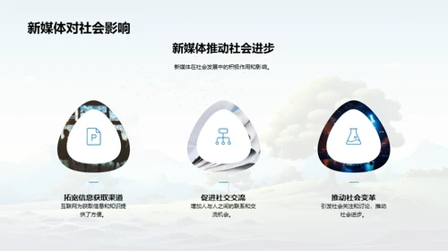 绿色行动新媒体时代