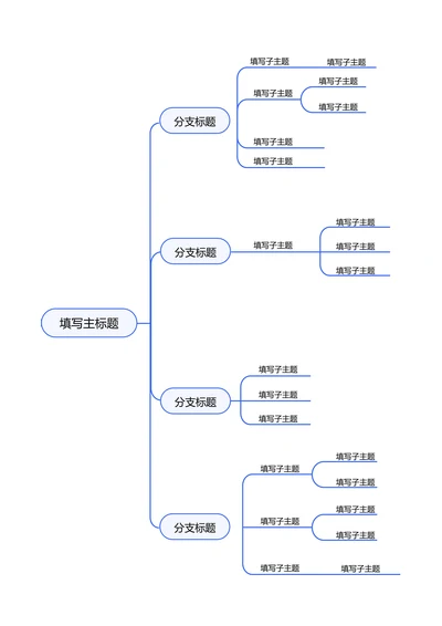 蓝色简约横版基础思维导图