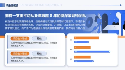 蓝色简约风项目背景介绍PPT单页
