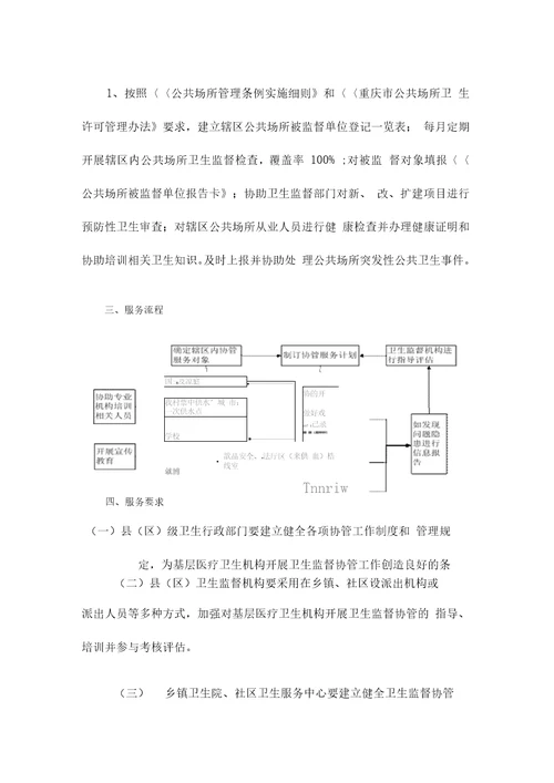 卫生监督协管服务规范
