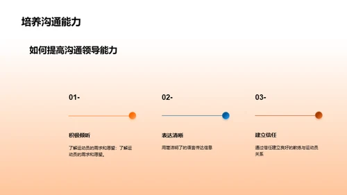 锻造运动精英之路