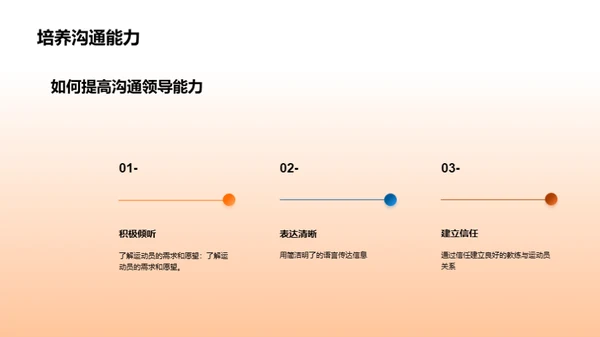 锻造运动精英之路