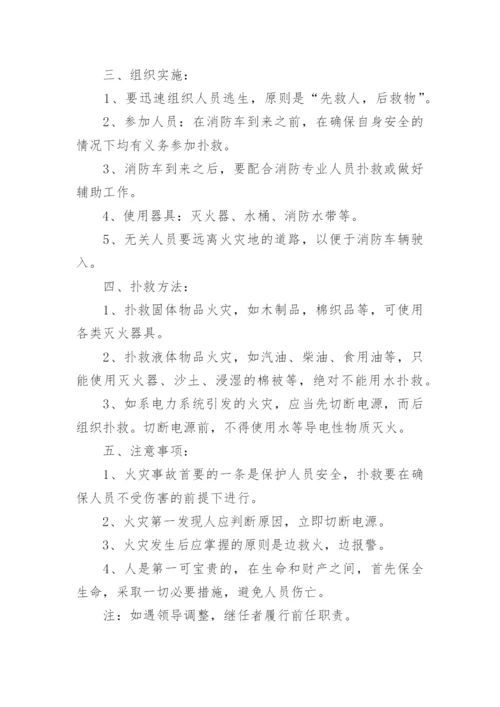 中医诊所消防应急预案.docx