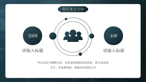 深色简约实景现代商务年度述职报告PPT模板