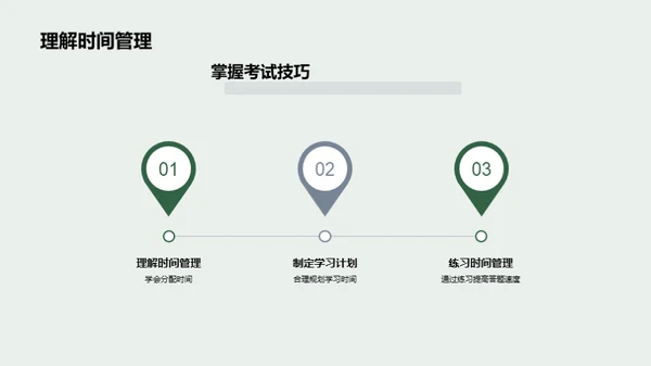历史学考试攻略