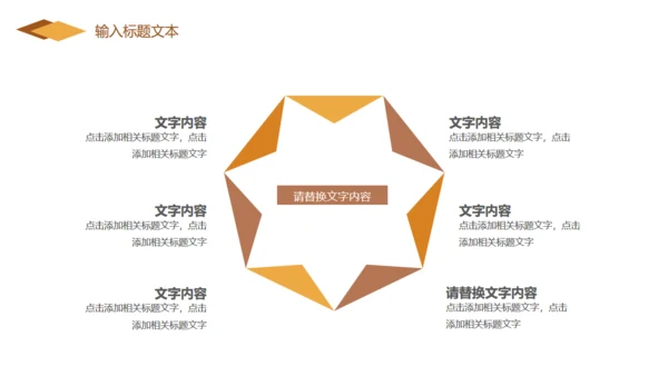 咖啡餐饮业工作汇报通用PPT模板