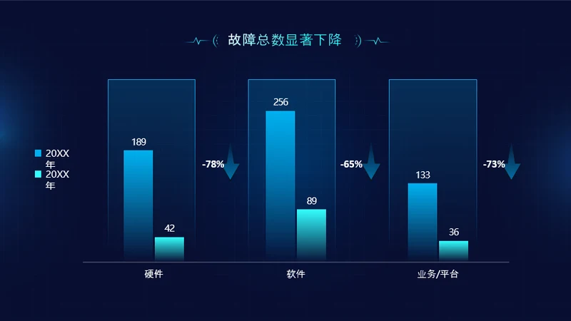 业绩亮点-蓝色科技风互联网行业3项图示