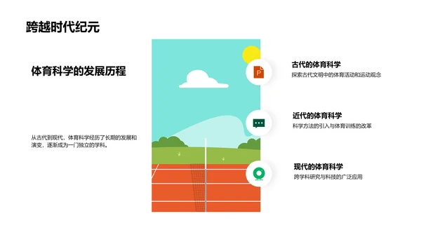体育科学讲解PPT模板