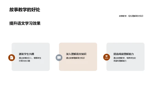 故事化的语文教学