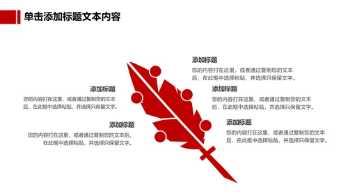 中国人民保险PICC工作汇报PP模板T