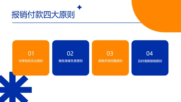 克莱因蓝简约风企业入职培训PPT模板