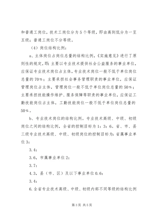 事业单位岗位设置管理工作调研报告_1.docx