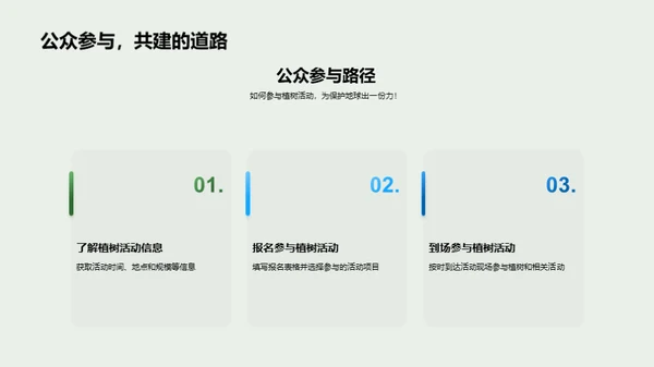 保卫地球 共建绿色家园