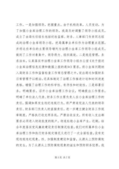 市文广新局落实党风廉政建设责任制自查情况报告.docx