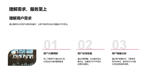 春分新媒体运营策略