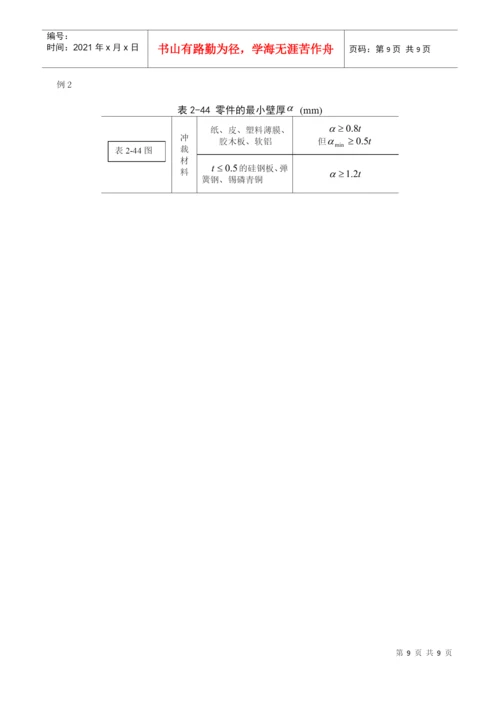 青岛理工大学管理学院本科生学位论文撰写规范.docx