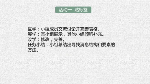 八年级上册语文第一单元单元整体教学课件（共95张ppt）