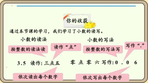 新人教版数学四年级下册4.1.2    小数的读法和写法课件