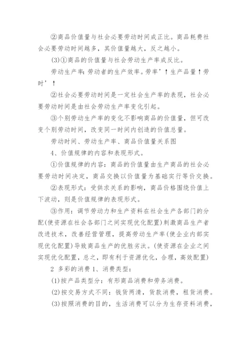 高一政治必修一知识点总结(人教版).docx