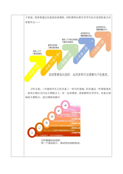部编版语文三年级下册第六单元大单元整体教学设计21世纪