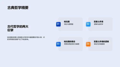 哲学起源开题报告PPT模板