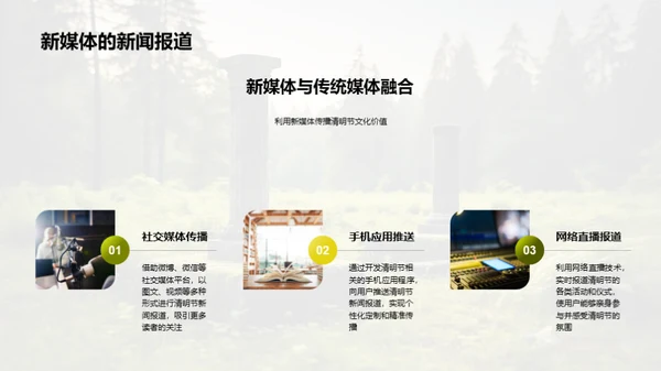 清明文化与新闻传播