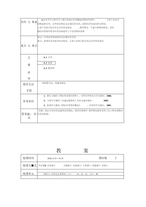 国际贸易地理教案