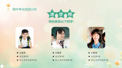 黄绿弥散花卉家校协力共育未来初中家长会PPT