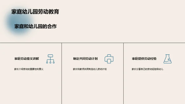 劳动教育在幼儿教育中的应用